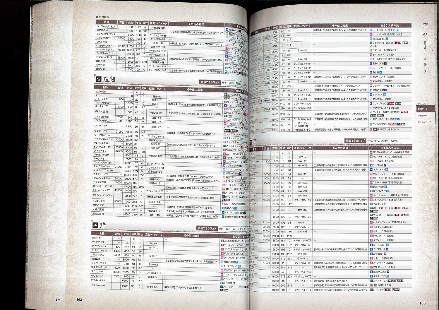 《歧路旅人》全裝備物品獲得方法圖文介紹 裝備怎麽獲得? 《歧路旅人》全裝備物品獲得方法圖文介紹 裝備怎麽獲得?