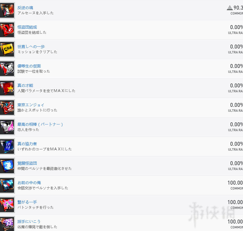 《女神異聞錄5皇家版》成就有哪些?全成就獎杯匯總表 《女神異聞錄5皇家版》成就有哪些?全成就獎杯匯總表