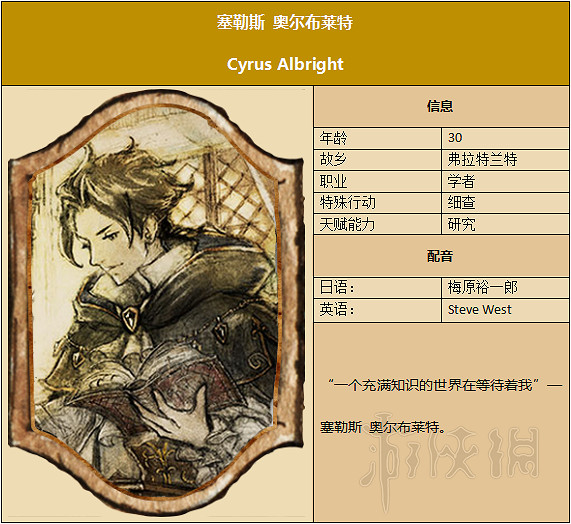 《歧路旅人》人物劇情圖文全介紹+真結局+全職業技能圖文攻略 《歧路旅人》人物劇情圖文全介紹+真結局+全職業技能圖文攻略