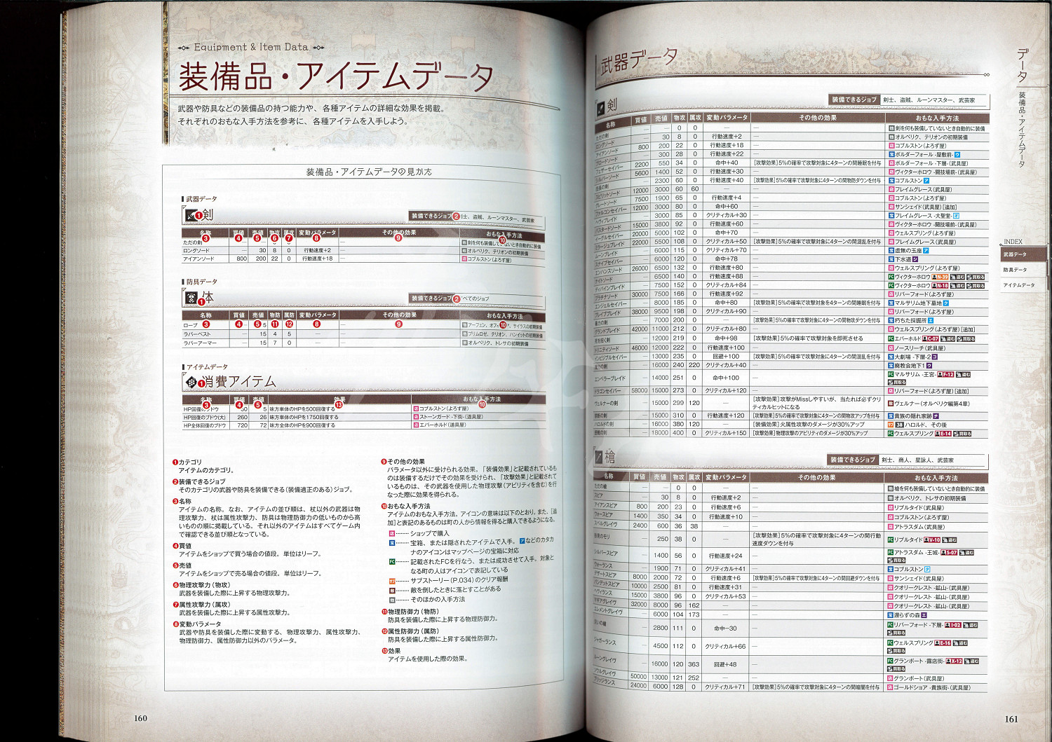 《歧路旅人》全裝備物品獲得方法圖文介紹 裝備怎麽獲得? 《歧路旅人》全裝備物品獲得方法圖文介紹 裝備怎麽獲得?