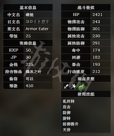 《歧路旅人》南採石峰崖路全寶箱可獲得物品一覽 南採石峰崖路全怪物屬性介紹