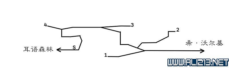 《歧路旅人》紫色寶箱攻略大全 歧路旅人全地圖匯總