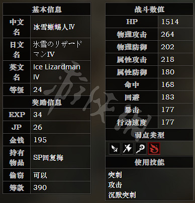 《歧路旅人》巨王靈廟全怪物詳細介紹 巨王靈廟怪物有哪些 《歧路旅人》巨王靈廟全怪物詳細介紹 巨王靈廟怪物有哪些