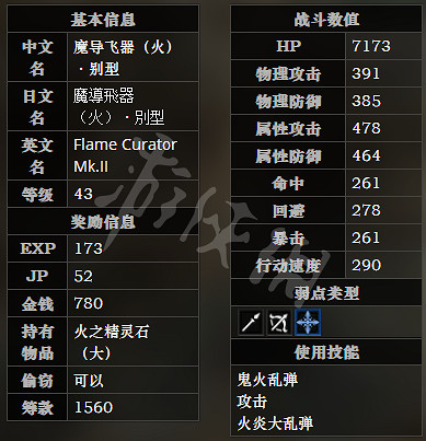《歧路旅人》腐朽遺跡全寶箱可獲得物品一覽 全怪物屬性介紹