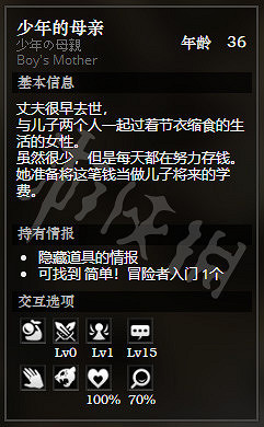 《歧路旅人》貴族之廷東地區全NPC情報一覽 貴族之廷東地區隱藏物品獲得攻略