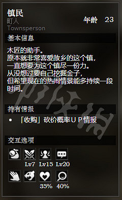 《歧路旅人》採石峰鎮全NPC情報一覽 採石峰鎮全隱藏物品情報介紹 《歧路旅人》採石峰鎮全NPC情報一覽 採石峰鎮全隱藏物品情報介紹