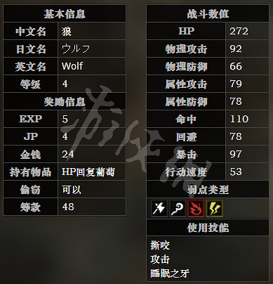 《歧路旅人》原初洞窟全怪物屬性一覽 原初洞窟有哪些怪物 《歧路旅人》原初洞窟全怪物屬性一覽 原初洞窟有哪些怪物