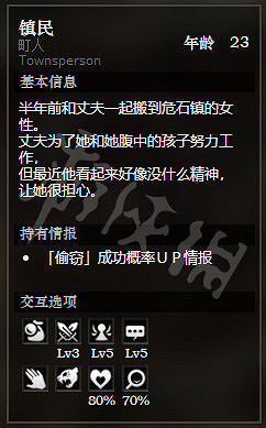 《歧路旅人》危石鎮全NPC情報介紹 危石鎮隱藏物品獲得方法介紹 《歧路旅人》危石鎮全NPC情報介紹 危石鎮隱藏物品獲得方法介紹