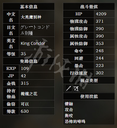 《歧路旅人》南採石峰崖路全寶箱可獲得物品一覽 南採石峰崖路全怪物屬性介紹