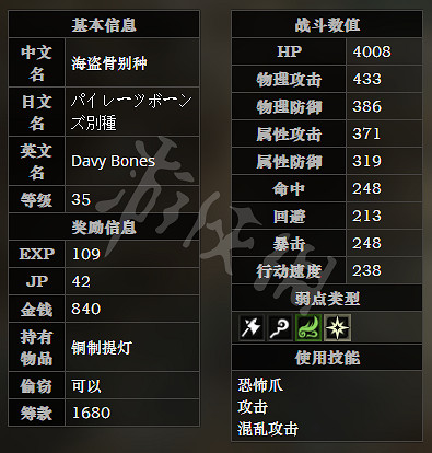 《歧路旅人》止境河岸全寶箱可獲得物品一覽 止境河岸全怪物屬性介紹