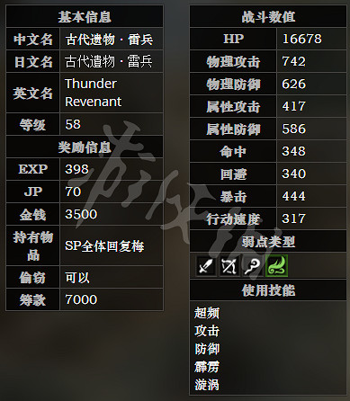 《歧路旅人》魔大公之祠全寶箱可獲得物品一覽 全怪物屬性介紹