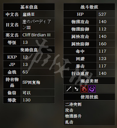 《歧路旅人》南危石崖路全寶箱可獲得物品一覽 南危石崖路全怪物屬性介紹