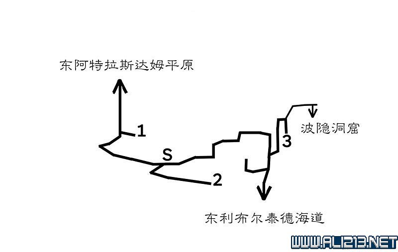 《歧路旅人》紫色寶箱攻略大全 歧路旅人全地圖匯總