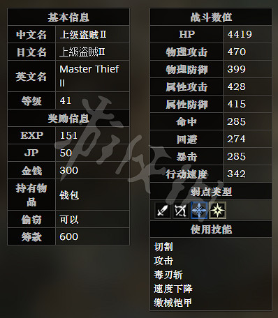 《歧路旅人》龍詠神殿全寶箱可獲得物品一覽 龍詠神殿全怪物屬性介紹