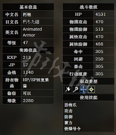 《歧路旅人》豪武匠之祠全寶箱可獲得物品一覽 豪武匠之祠全怪物屬性介紹