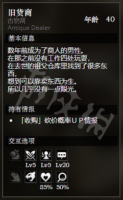 《歧路旅人》勝者之谷全隱藏物品獲得方法介紹 勝者之谷全NPC一覽