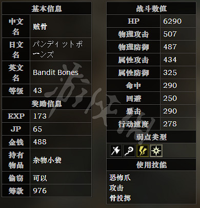 《歧路旅人》腐朽遺跡全寶箱可獲得物品一覽 全怪物屬性介紹