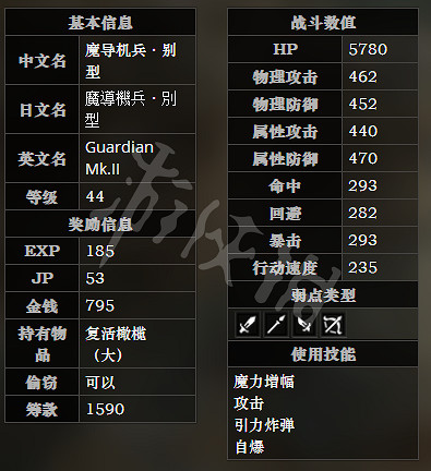 《歧路旅人》龍詠神殿全寶箱可獲得物品一覽 龍詠神殿全怪物屬性介紹