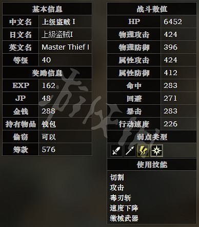 《歧路旅人》腐朽遺跡全寶箱可獲得物品一覽 全怪物屬性介紹
