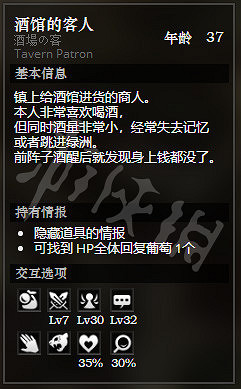 《歧路旅人》泉源鎮全NPC情報一覽 泉源鎮全隱藏物品情報介紹 《歧路旅人》泉源鎮全NPC情報一覽 泉源鎮全隱藏物品情報介紹