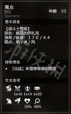 《歧路旅人》勝者之谷全隱藏物品獲得方法介紹 勝者之谷全NPC一覽