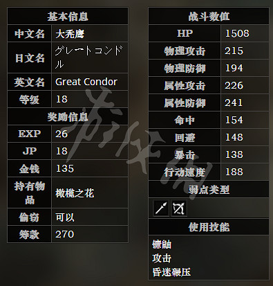 《歧路旅人》南採石峰崖路全寶箱可獲得物品一覽 南採石峰崖路全怪物屬性介紹