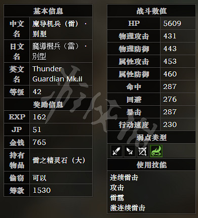 《歧路旅人》龍詠神殿全寶箱可獲得物品一覽 龍詠神殿全怪物屬性介紹