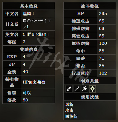 《歧路旅人》南危石崖路全寶箱可獲得物品一覽 南危石崖路全怪物屬性介紹