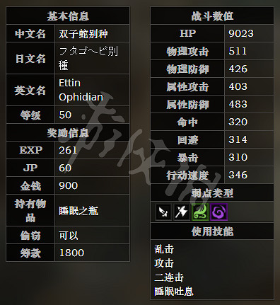 《歧路旅人》東幽暗秘境森路全寶箱可獲得物品一覽 全怪物屬性介紹