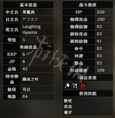 《歧路旅人》南危石崖路全寶箱可獲得物品一覽 南危石崖路全怪物屬性介紹