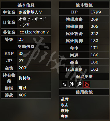 《歧路旅人》巨王靈廟全怪物詳細介紹 巨王靈廟怪物有哪些 《歧路旅人》巨王靈廟全怪物詳細介紹 巨王靈廟怪物有哪些
