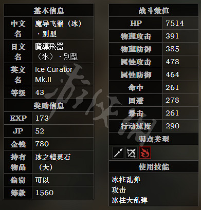 《歧路旅人》腐朽遺跡全寶箱可獲得物品一覽 全怪物屬性介紹