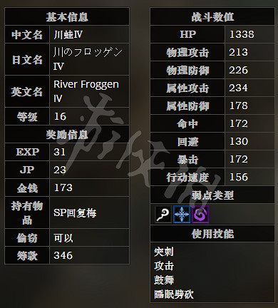 《歧路旅人》雙子瀑布全寶箱可獲得物品一覽 雙子瀑布全怪物屬性介紹