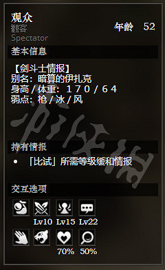 《歧路旅人》鬥技場前全NPC情報一覽 全隱藏物品獲得方法介紹