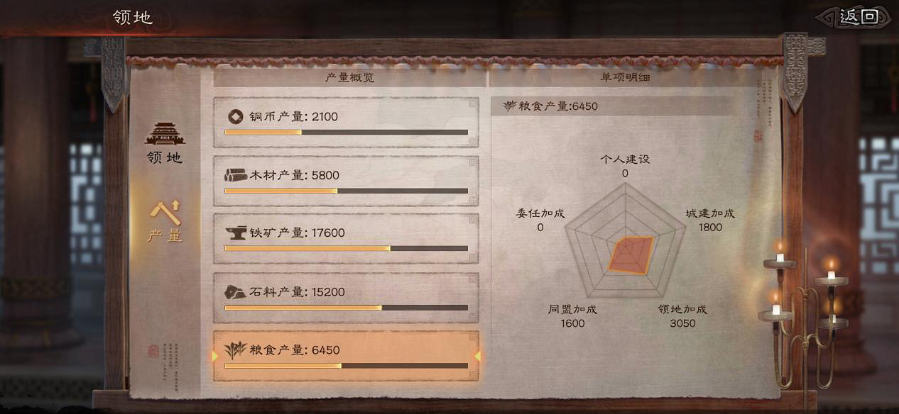 《三國志戰略版》基礎功能介紹 介面指引及資源作用一覽