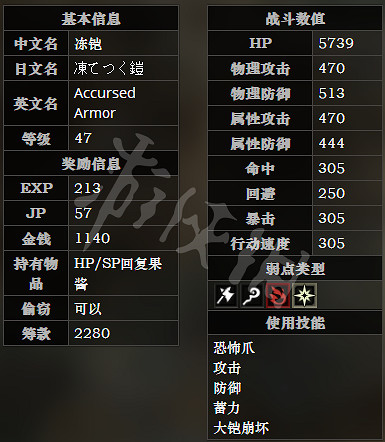 《歧路旅人》巨王靈廟全怪物詳細介紹 巨王靈廟怪物有哪些