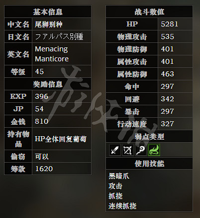 《歧路旅人》黑豹之森全寶箱可獲得物品一覽 黑豹之森全怪物屬性介紹