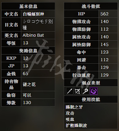 《歧路旅人》冰之洞窟全怪物屬性一覽 冰之洞窟怪物有哪些 《歧路旅人》冰之洞窟全怪物屬性一覽 冰之洞窟怪物有哪些