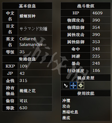 《歧路旅人》貴族隱居廢墟全寶箱可獲得物品一覽 貴族隱居廢墟全怪物屬性介紹