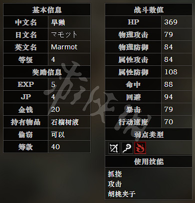 《歧路旅人》北隱霧森路怪物有哪些 北隱霧森路全怪物屬性一覽 《歧路旅人》北隱霧森路怪物有哪些 北隱霧森路全怪物屬性一覽