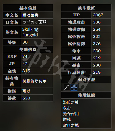 《歧路旅人》廢棄礦坑全寶箱可獲得物品一覽 廢棄礦坑全怪物屬性介紹
