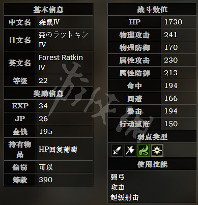 《歧路旅人》東勝者之谷森路全寶箱可獲得物品一覽 全怪物屬性介紹
