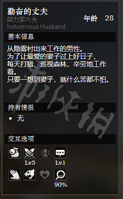 《歧路旅人》危石鎮全NPC情報介紹 危石鎮隱藏物品獲得方法介紹 《歧路旅人》危石鎮全NPC情報介紹 危石鎮隱藏物品獲得方法介紹