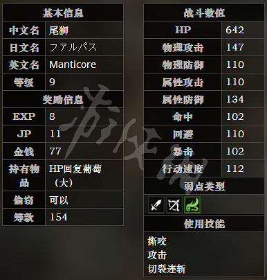 《歧路旅人》細語之森全寶箱可獲得物品一覽 全怪物屬性介紹