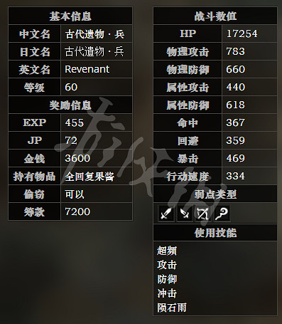 《歧路旅人》龍詠神殿全寶箱可獲得物品一覽 龍詠神殿全怪物屬性介紹