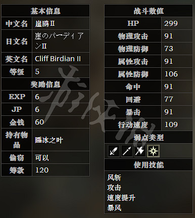 《歧路旅人》南危石崖路全寶箱可獲得物品一覽 南危石崖路全怪物屬性介紹