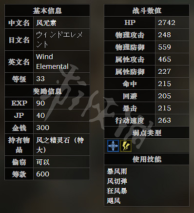 《歧路旅人》河畔之森全寶箱可獲得物品一覽 河畔之森全怪物屬性介紹