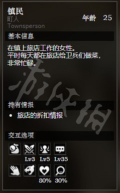 《歧路旅人》泉源鎮全NPC情報一覽 泉源鎮全隱藏物品情報介紹 《歧路旅人》泉源鎮全NPC情報一覽 泉源鎮全隱藏物品情報介紹