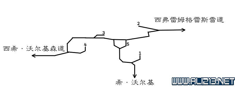 《歧路旅人》紫色寶箱攻略大全 歧路旅人全地圖匯總