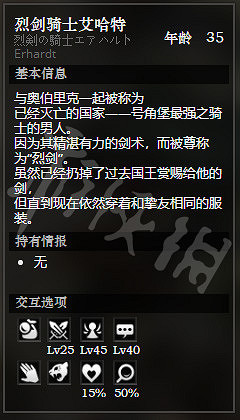 《歧路旅人》泉源鎮全NPC情報一覽 泉源鎮全隱藏物品情報介紹 《歧路旅人》泉源鎮全NPC情報一覽 泉源鎮全隱藏物品情報介紹